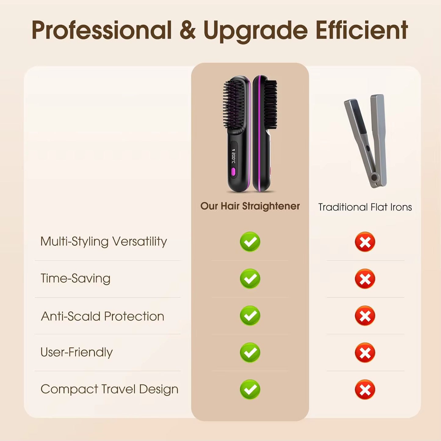 Cordless 2-in-1 Hair Straightening Brush